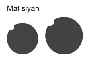 Hafele CITIUS FORTIUS Yedek Kapak Seti Mat Siyah - 1. görsel | Aras Ankastre